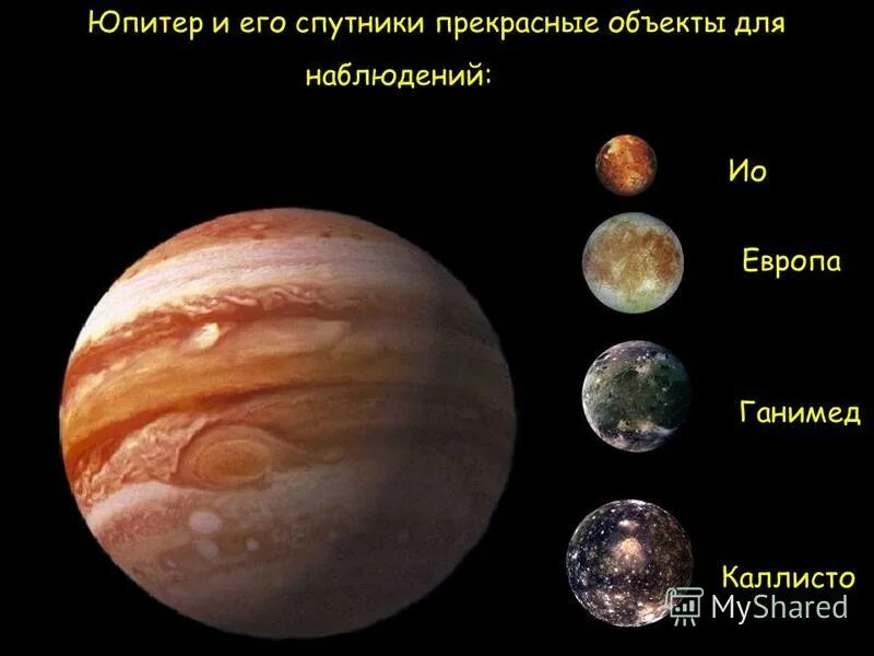 Юпитер (Планета) спутники Юпитера. Галилеевы спутники Юпитера. 4 Спутника Юпитера. Галилеевы спутники Юпитера расположение.