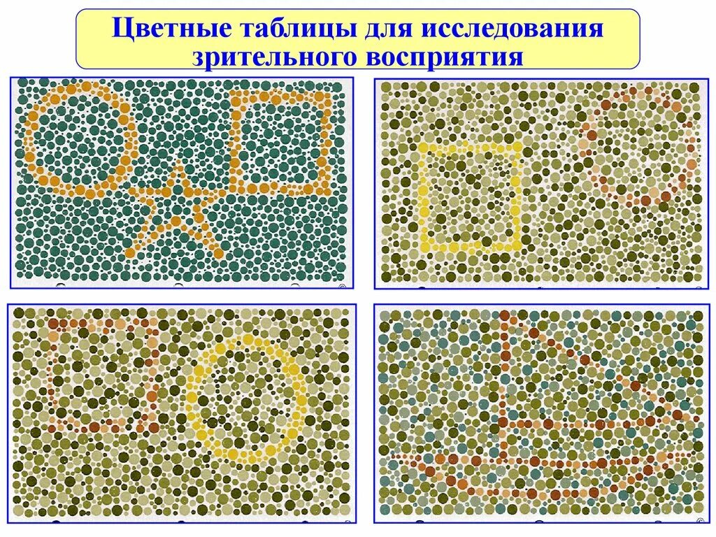 Восприятие москвы. Исследование зрительного восприятия. Таблицы Равена для исследования зрительного восприятия. Наглядный материал для исследования зрительного восприятия. Три уровня зрительного восприятия.