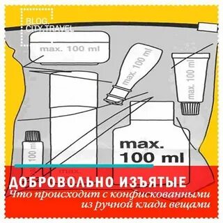 Можно ли в ручной клади провозить парфюм