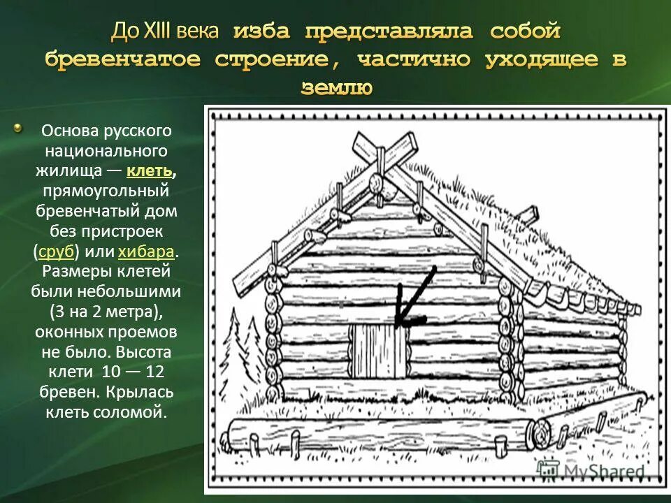 клеть в избе. клеть жилище. крестьянская клеть. клеть в избе. клеть.