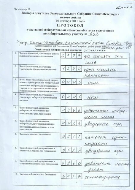 Протокол участковой комиссии об итогах голосования. Протокол уик об итогах голосования. Протокол итогов голосования на выборах образец. Протокол участковой избирательной комиссии. В скольких экземплярах заполняется протокол уик