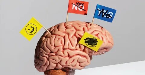Ментальные искажения