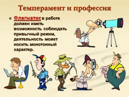 4 типа людей в работе