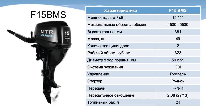 Какое масло в лодочный мотор тохатсу. Лодочный мотор 9.9 Сузуки 2-х. Лодочный мотор Suzuki 15. Лодочный мотор Меркури 10. Yamaha 15 подвесной Лодочный мотор.