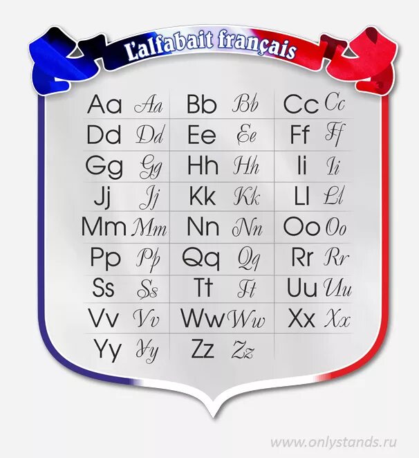 French язык. Французский алфавит прописные буквы с произношением. Французский алфавит для детей с произношением. Французский алфавит с транскрипцией. Французский алфавит с русской транскрипцией.