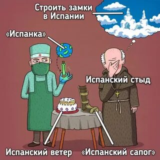 Что такое испанский стыд простыми словами