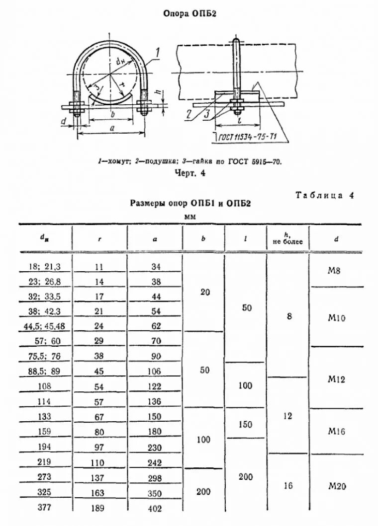 18 2 ост 2. Опора опб2-108 ОСТ 36-94-83. Опора опб2-57 ОСТ 36-94-83. Опора трубопровода стальная подвижная ОПБ-2. Опора подвижная опб2.