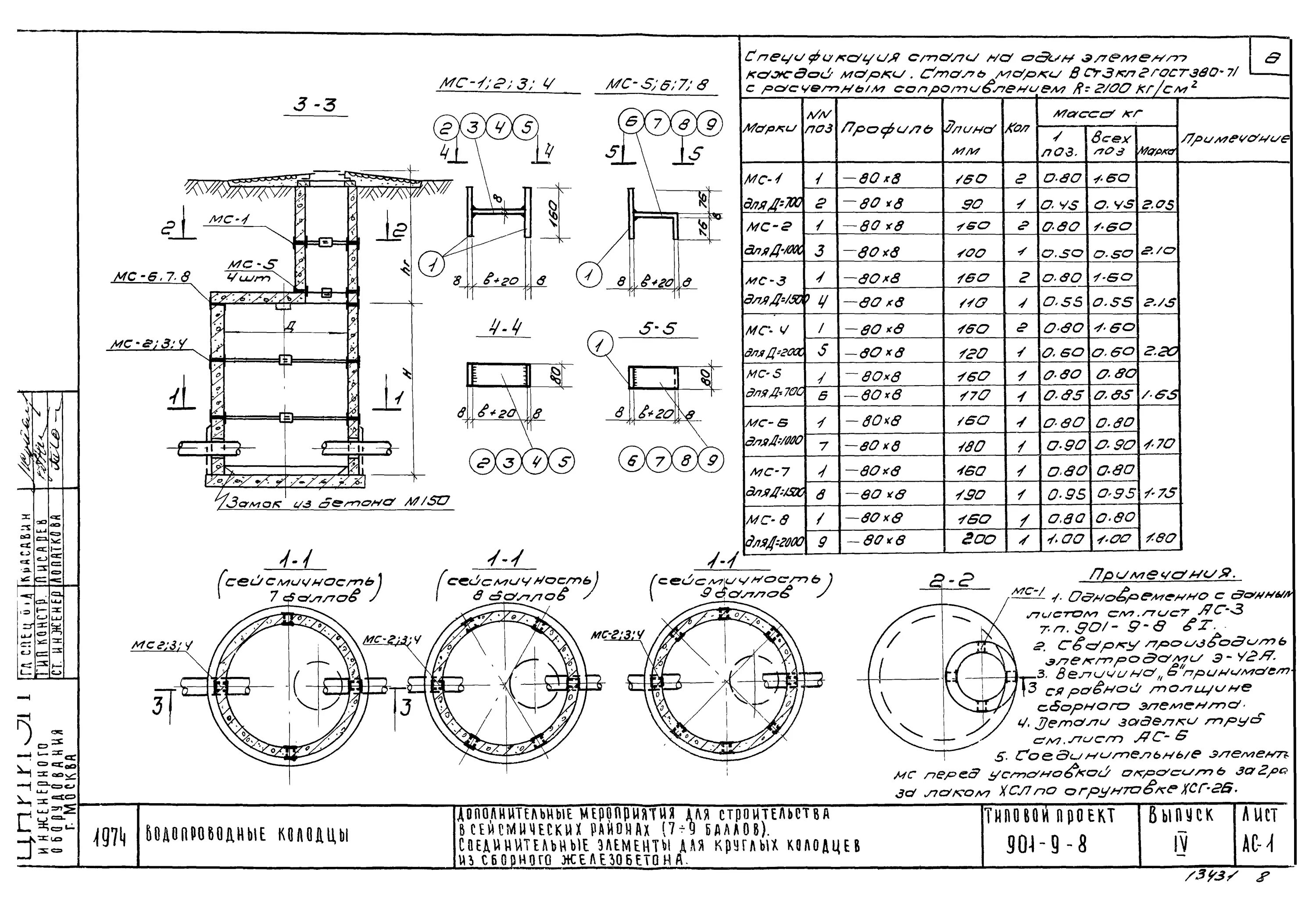 Мс 2 1 8. Соединительный элемент МС-2 для колодцев. Соединительный элемент МС-1 для колодцев вес. Элемент соединительный МС-5 ТПР 901-09-11.84. Элемент соединительный МС-5 для колодцев.