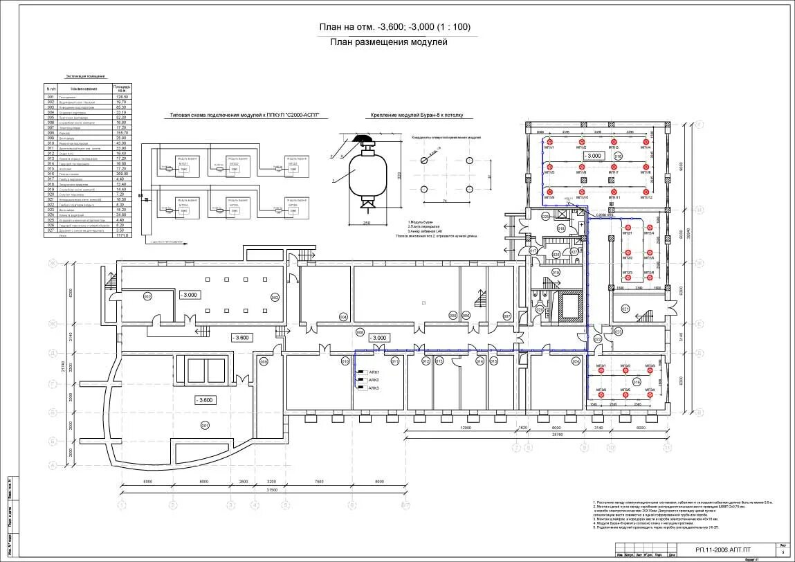 Проект порошкового пожаротушения. Проект модульного порошкового пожаротушения. Типовой проект порошкового модульного пожаротушения. Схема порошкового пожаротушения.