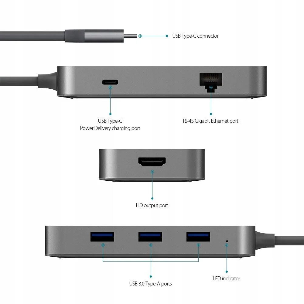 Usb c power delivery. Порт USB 3.0 (Type-c). Концентратор , Type-c USB 3.0 для ноутбука. Порт USB USB Type-c. Порт USB Type-c. ND. 440. Mac.