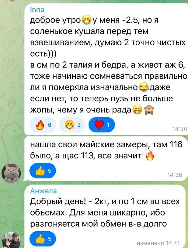 Тощие телеграмм. Тощие телеграмм