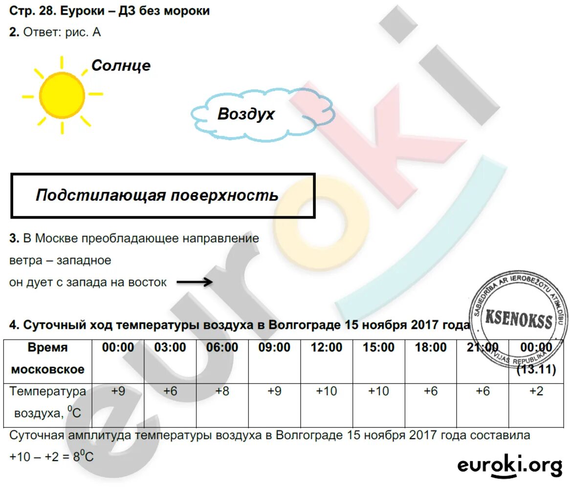 Практические задания по географии 6 класс. Практическая работа по теме атмосфера. Кр атмосфера по географии. Температура география 6 класс. Слова по теме атмосфера 6 класс