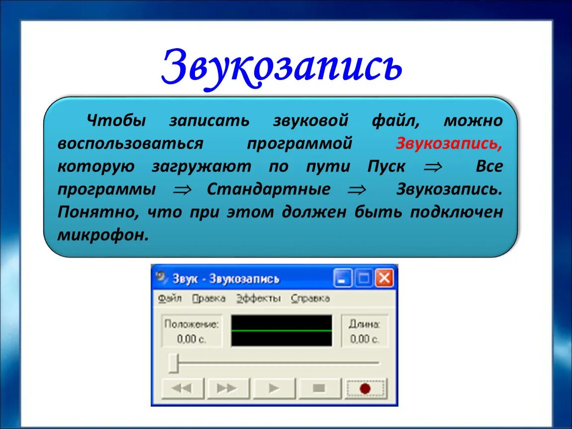 Цифровые файлы звука. Запись звука. Способы записи звука. Звукозапись это в информатике. Звуковые файлы.