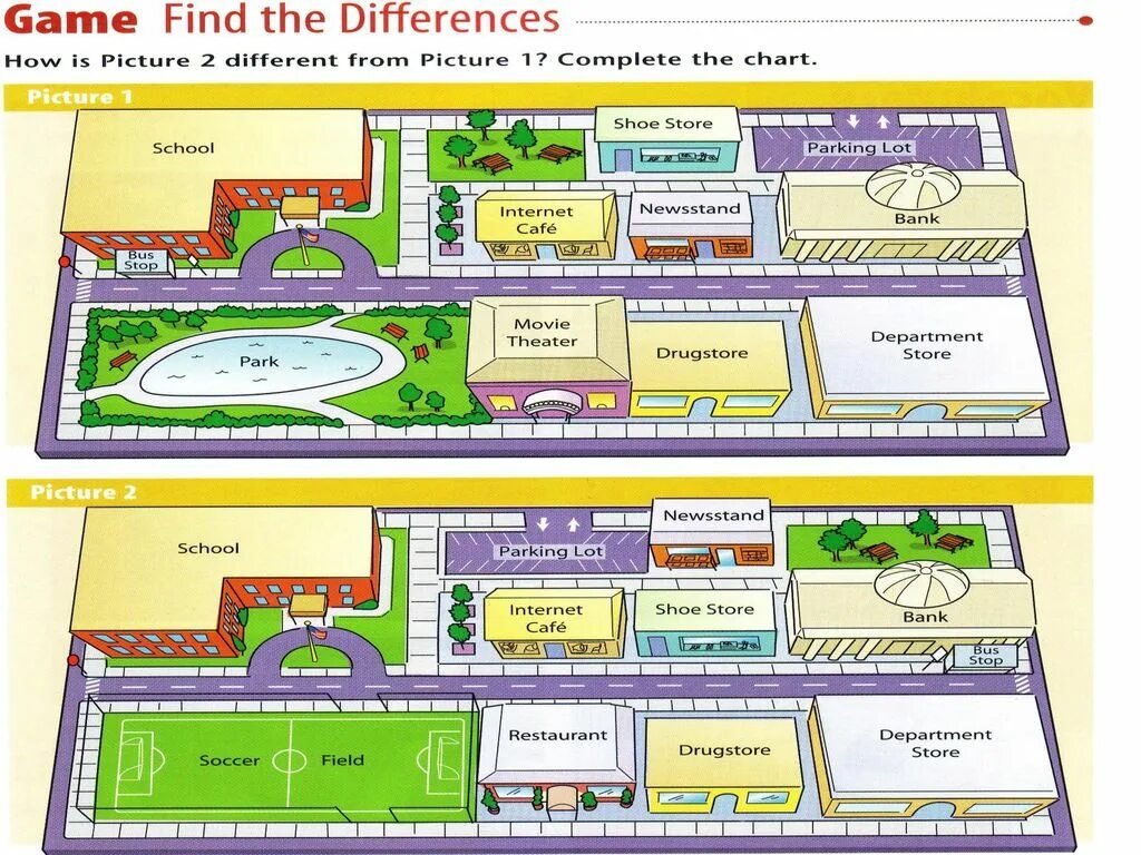 Карта giving Directions. Direction задания для детей. Asking and giving Directions. Giving Directions упражнения. Giving directions worksheets