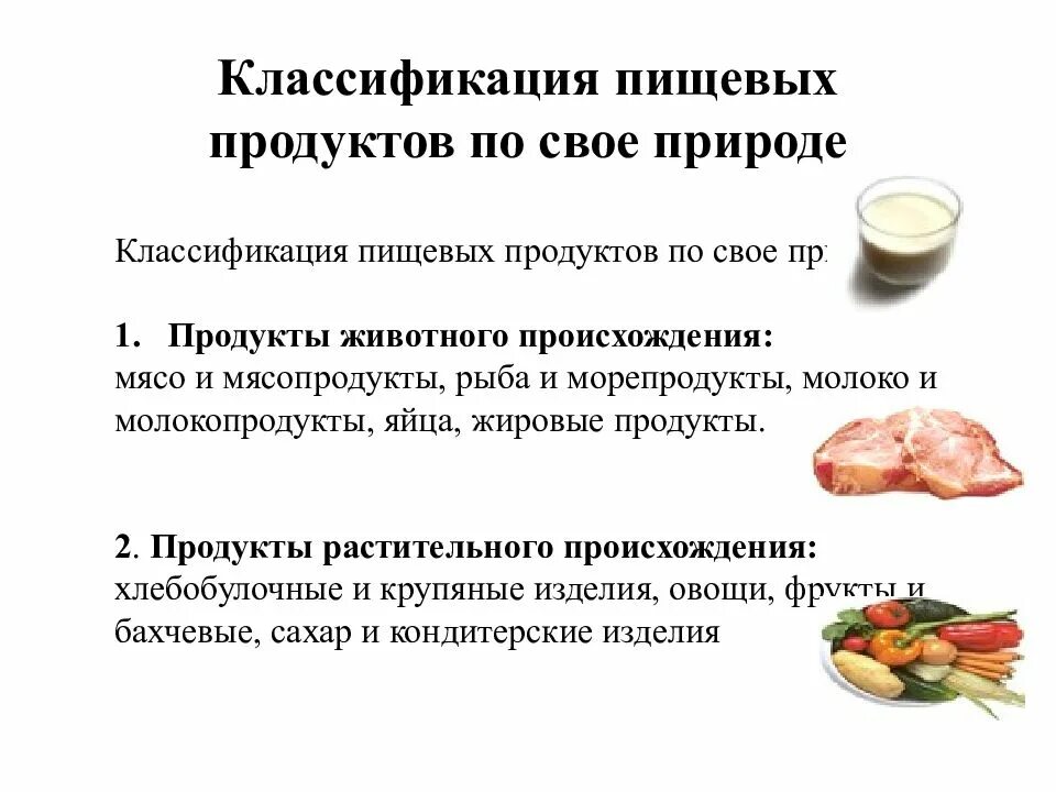 На какие группы подразделяются продукты