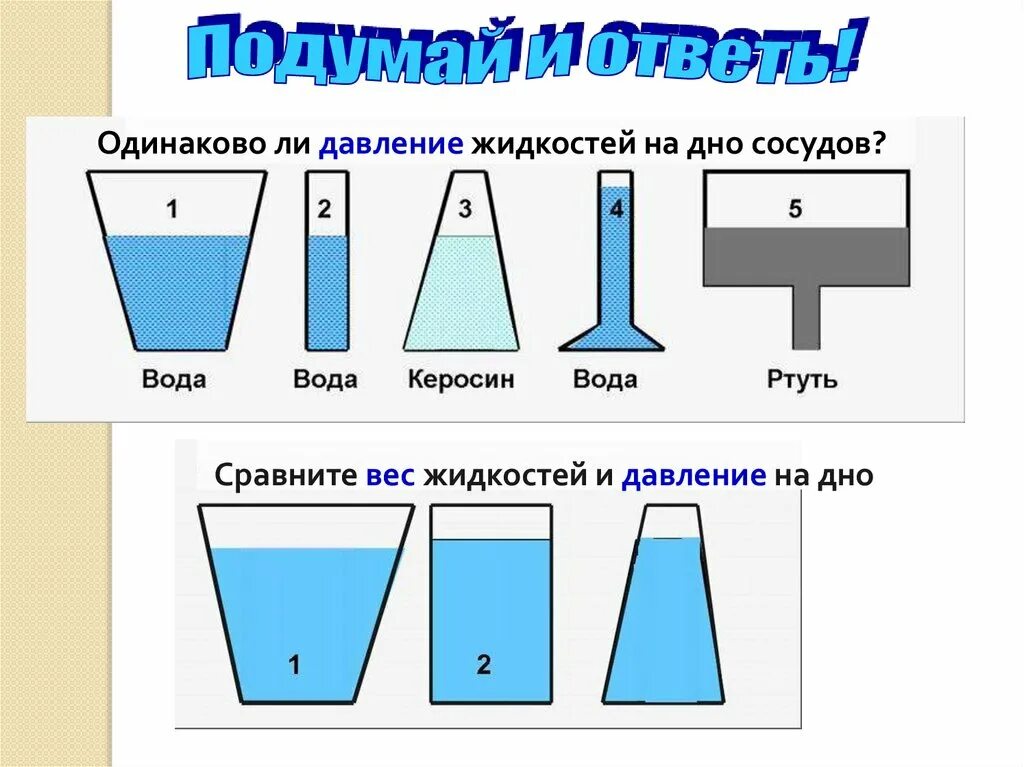 Какая сила действует на дно сосуда. Сравните вес жидкостей и давление на дно. Формула давления жидкости на дно сосуда 7 класс. Расчёт давления жидкости на дно и стенки сосуда 7 класс формула. Формула нахождения давления на дно сосуда.