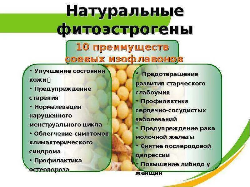 Гормоны после 50 лет