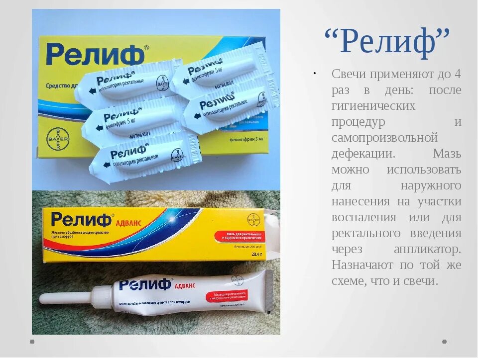 Как использовать релиф. Релиф мазь с аппликатором. Что такое ректальное Введение свечей. Релиф свечи и мазь. Мазь от геморроя с наконечником для введения.