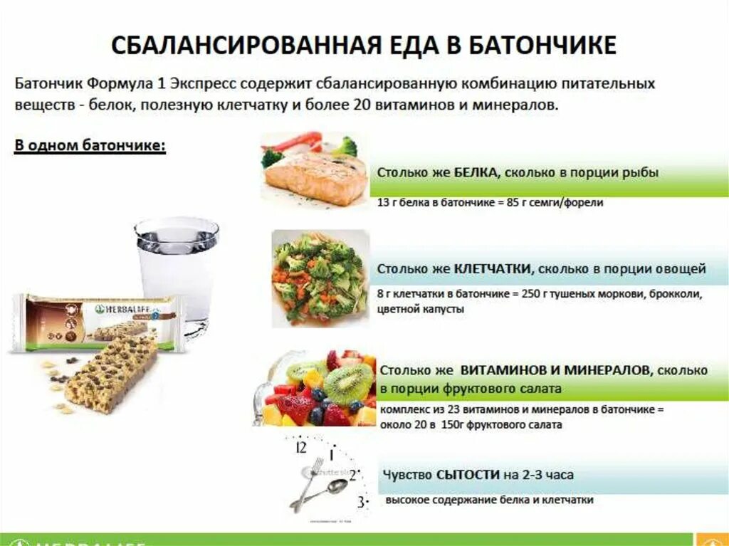 Формула сбалансированного питания. Батончик формула 1 экспресс гербалайф. батончики ф1 экспресс гербалайф. батончик экспресс гербалайф состав. батончик формула 1 экспресс гербалайф состав.