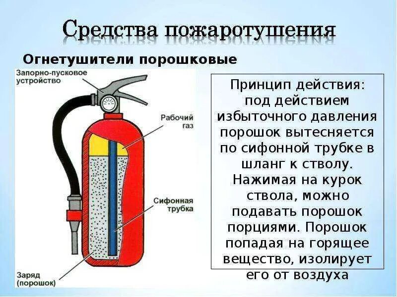 Почему оп