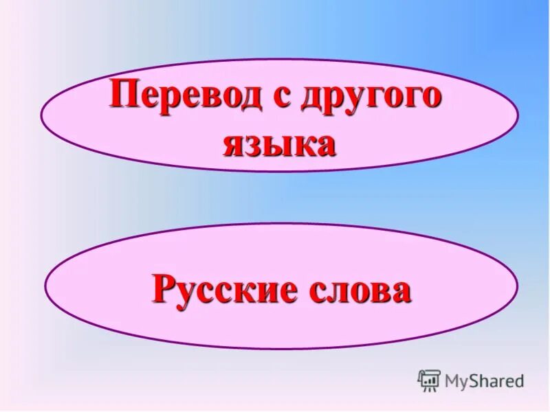 Как переводиться лова. Как переводится слово школа. Как переводится. Расшифровка слова школа. Как перевести слово школа.