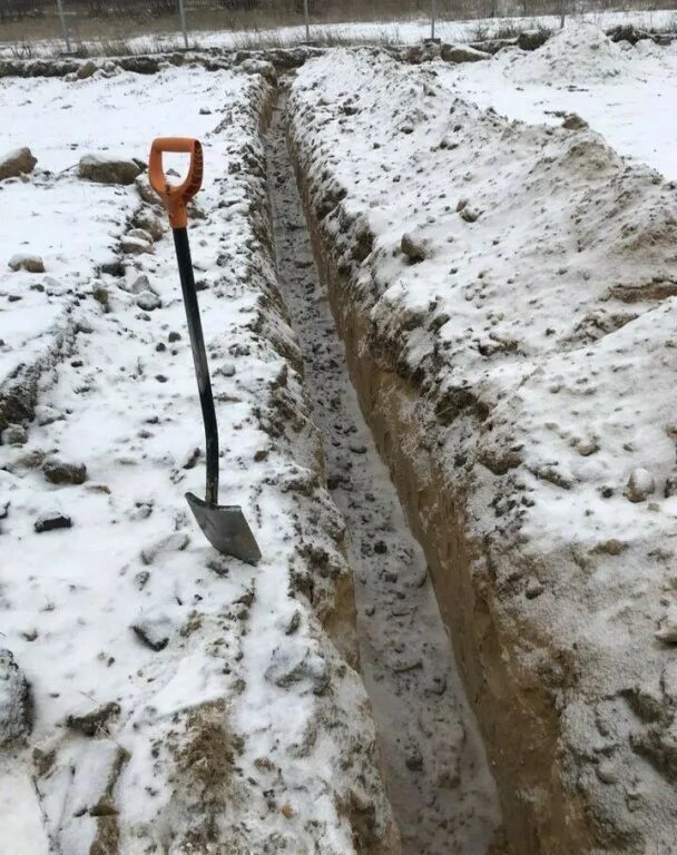 Копка траншей и фундаментов. Копка траншей вручную. Яма под фундамент. Копка траншей вручную. Экскаватор копает траншею.