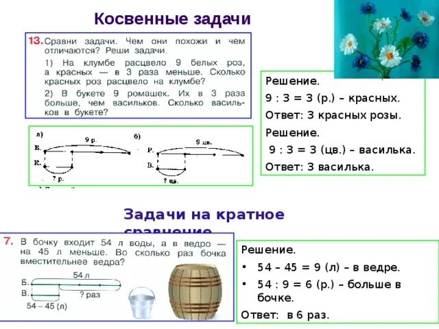 Задача с изменением вопроса. Задачи в косвенной форме 4 класс. Косвенные задачи 4 класс по математике. Задачи на косвенное сравнение. Решение задач с косвенными вопросами.