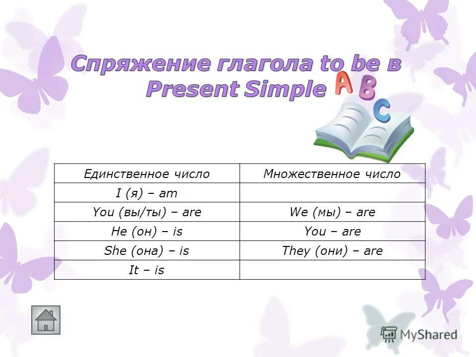 Варить 3 лицо множественное число. 3 лицо ед ч present simple. present simple 3 лицо единственное число. present simple множественное число. презент симпл множественное число.