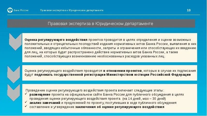 Изменение экспертизы. Правовая экспертиза документов. Методы юридической экспертизы. Юридическая экспертиза писем. Методы правовой экспертизы.