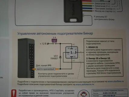 Бинар 5s starline