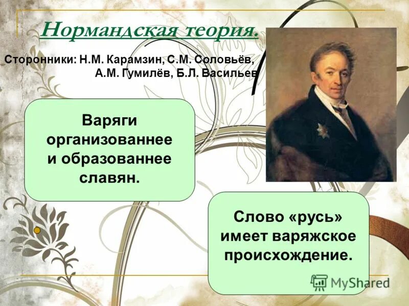 соловьев норманская теория. норманская теория. соловьев. ф. карамзин норманнская теория.