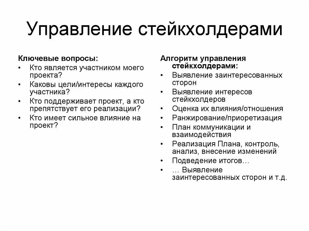 Заинтересованными сторонами проекта являются. Стейкхолдеры проекта. Управление стейкхолдерами. Ключевые стейкхолдеры. Заинтересованные стороны проекта.