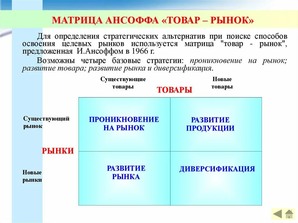 Матрица товар рынок Ансоффа. Матрице «товар-рынок» и.Ансофф. Матрица продукт рынок пример.