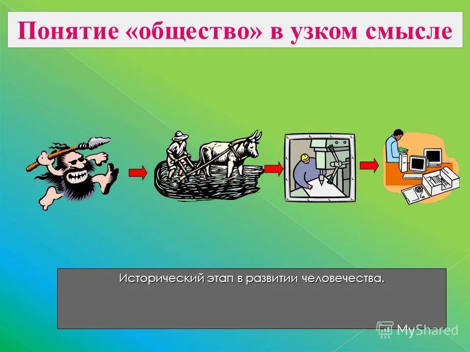 Общество в узком смысле примеры. Общество в узком смысле. Понятие общества. Общество в широком и узком смысле. Общество в узком смысле картинки.