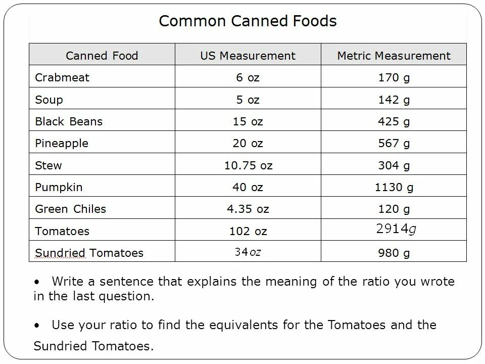 Systems of measurement. American measurement System. Us measurement System. Uk measurement System.