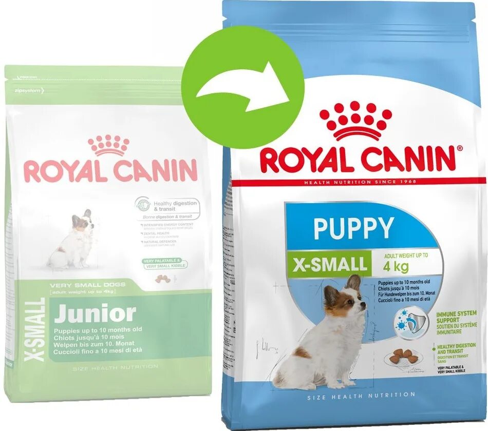 Royal canin puppy. Royal Canin Starter XSMALL. Роял Канин x-small. Роял Канин Икс смол Паппи. Роял Канин XSMALL Puppy.