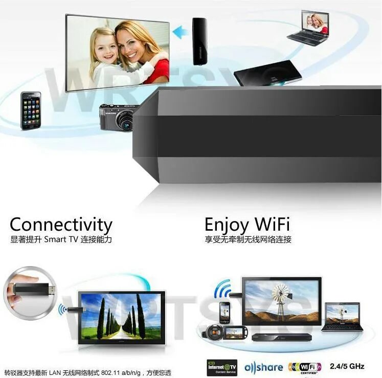 Samsung usb tv. Wi Fi для телевизора Smart TV. Вай фай адаптер для телевизора с пультом. Вай фай флешка для телевизора самсунг. Флешка для телевизора самсунг смарт ТВ.