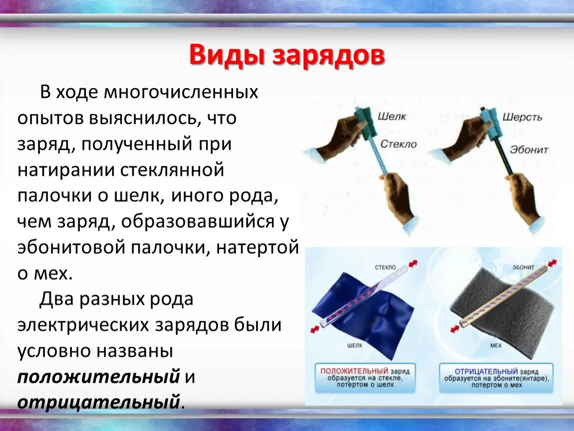 Опыт с эбонитовой палочкой. Электризация эбонитовой палочки. Опыт с эбонитовой палочкой электризация. Виды электрических зарядов. Электризация стекла