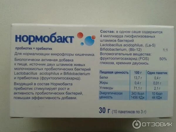 Нормобакт или максилак. Нормобакт или максилак. Нормобакт для детей аналоги. Нормобакт аналоги взрослым. Нормобакт для взрослых.