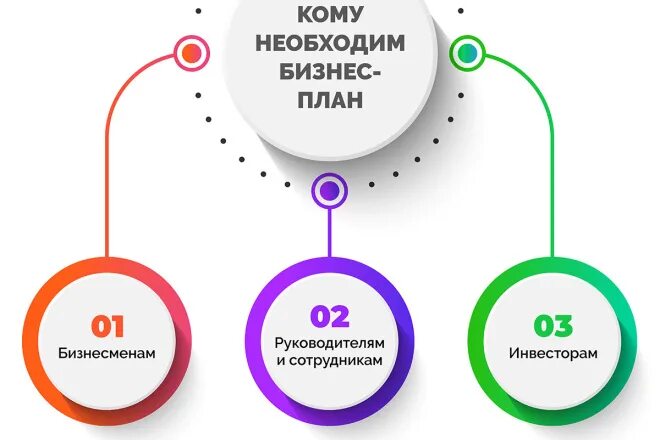Запусти свой бизнес проект Основы бизнеса на дому. Микрозелень YouTube