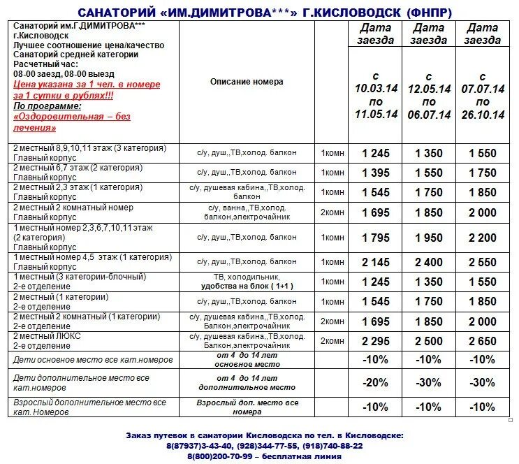 Санаторий Солнечный Кисловодск 2023. График процедур в санатории. Расценки санаторий. Кисловодск санаторий прайс. Телефон по социальным путевкам