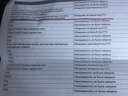 Ошибки ивеко стралис расшифровка: найдено 86 картинок