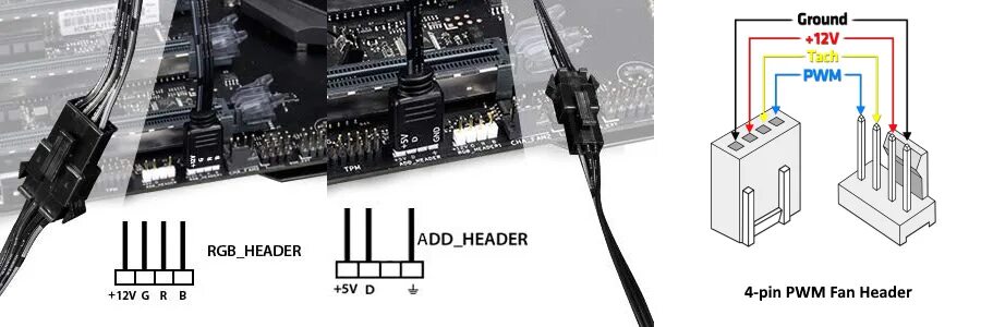 5 Pin вентилятор распиновка. 4 Pin PWM разъем на материнской плате. 4 Pin PWM коннектор RGB. Разъем 12v RGB на материнской плате.