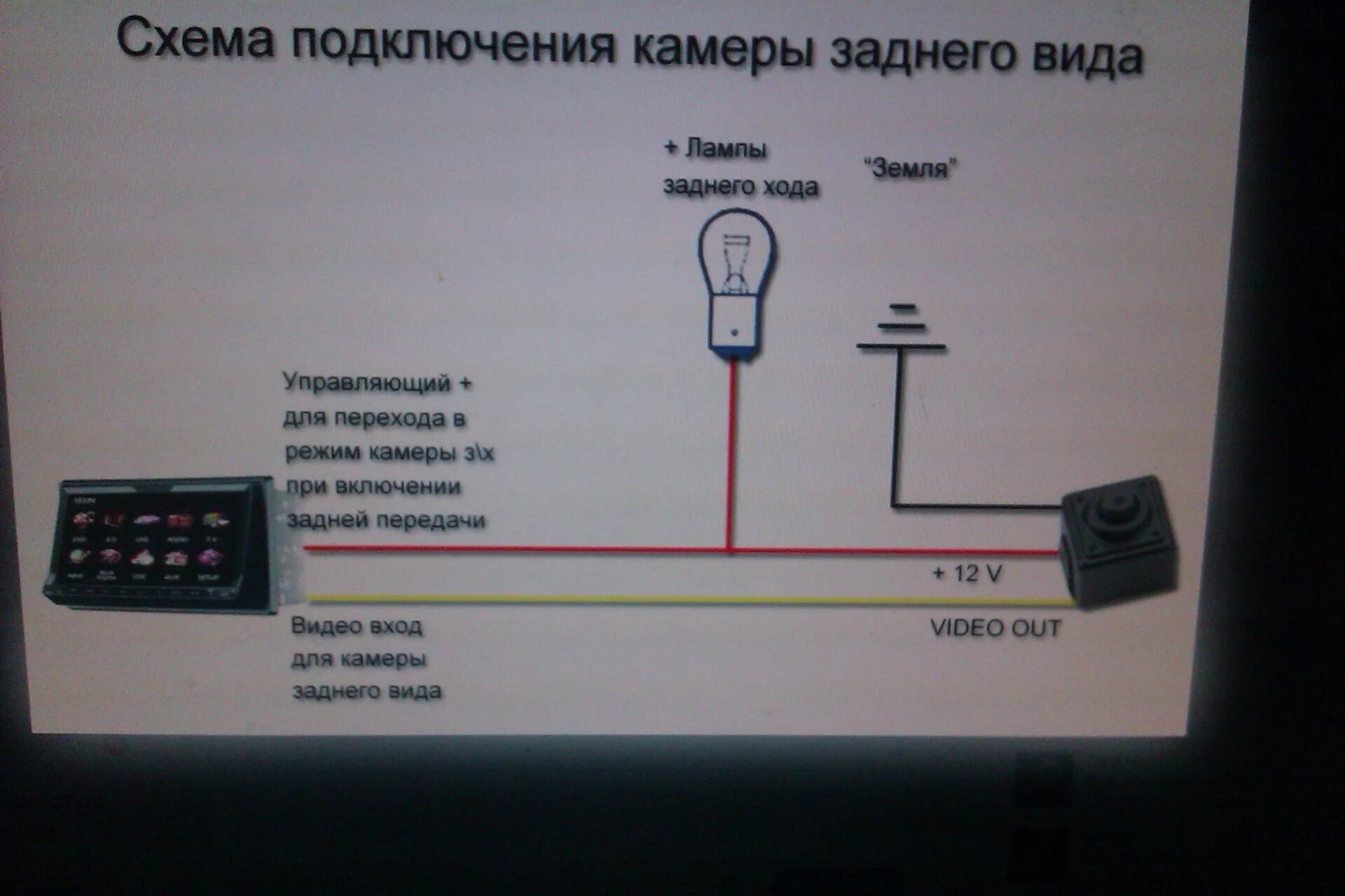 Почему не включается задняя камера. Схема подключения камеры заднего хода 2дин. Схема включения камеры заднего хода. Схема подключения видеокамеры заднего хода к магнитоле.