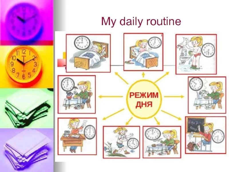 Daily routine для детей. Routine картинки. Карточки everyday routine. My daily routine картинки. Daily activities презентация.