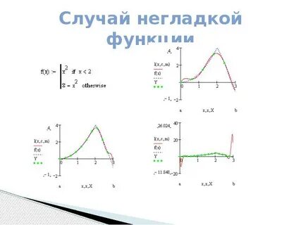Функции но