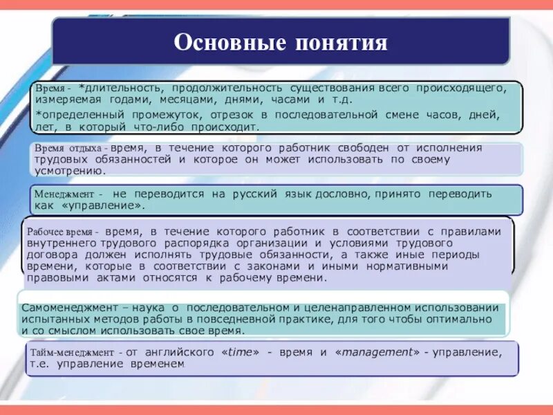 Рабочий период включает. Периоды которые относятся к рабочему времени. Иные периоды которые относятся к рабочему времени. Периоды времени которые относятся к рабочему времени. Что относится к иным периодам рабочего времени.