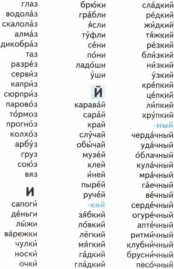 Г й слово. Обратный словарь 2 класс перспективная начальная школа. Слова на букву й в начале. Слова на букву й в русском. Обратный словарь русского языка 4 класс.