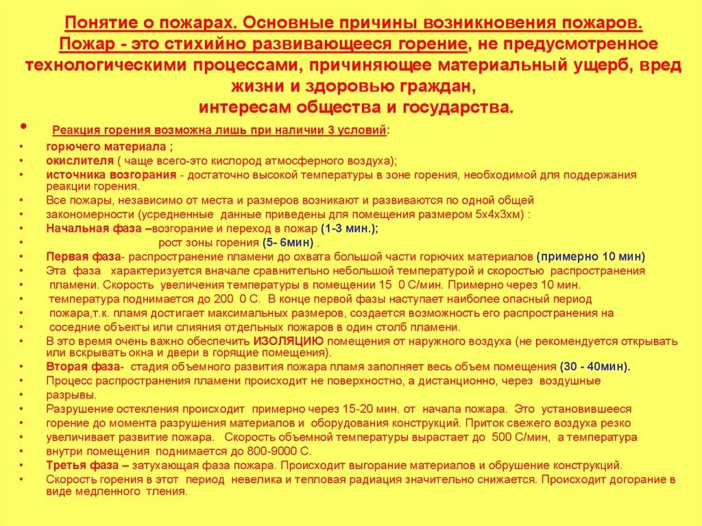 Основные понятия о горении. Общие понятия о пожаре. Основные понятия пожара. Понятие о горении и пожаре. Сведения о горении