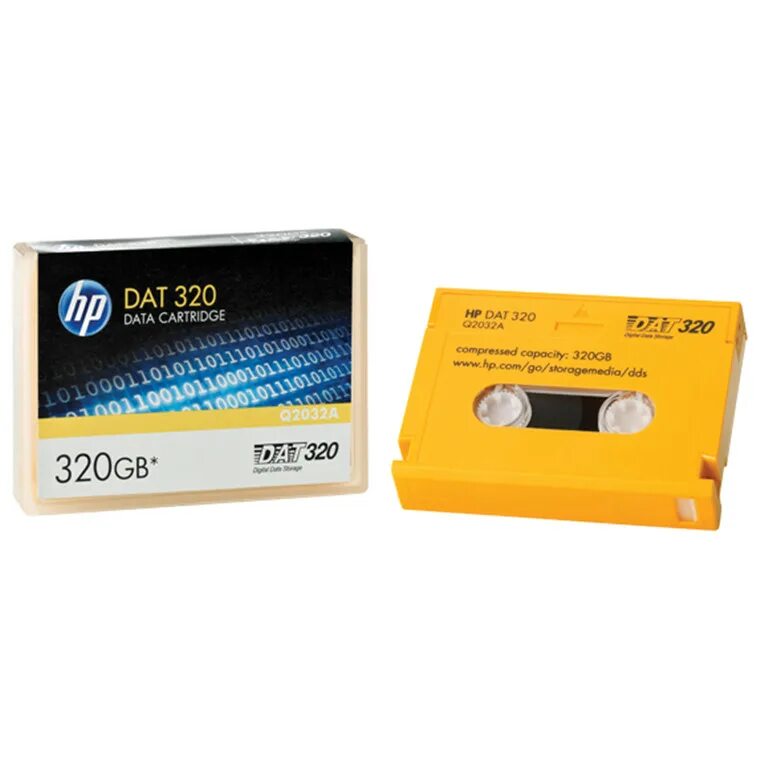 В таблице dat хранятся данные о количестве. Logplot. Uscracs. Media файл. Мемы data infrastructure.